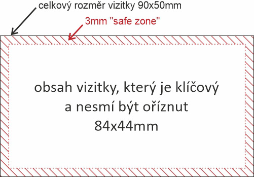 příprava dat pro tisk vizitky - 3mm bezpečností zóna příprava dat pro tisk vizitky - 3mm bezpečností zóna